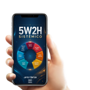 5W2H Sistêmico